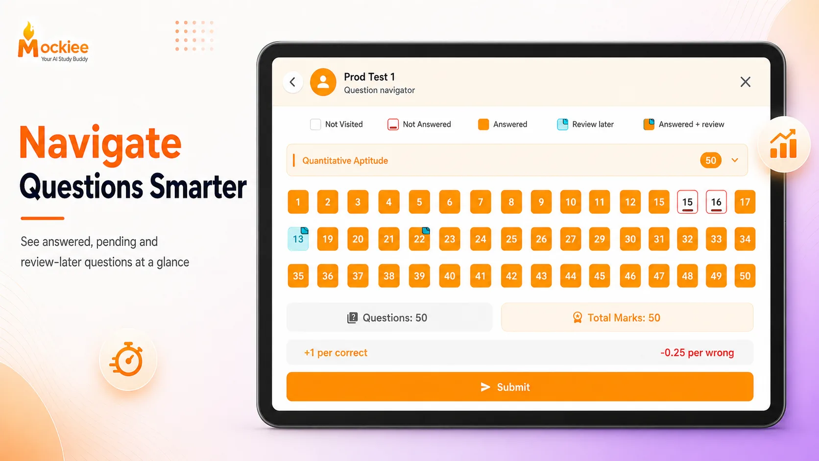 Mockiee tablet preview showing the question navigator during a mock test
